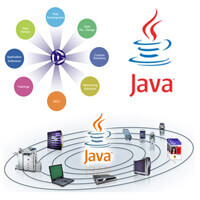 industry-solutions-java-technologies